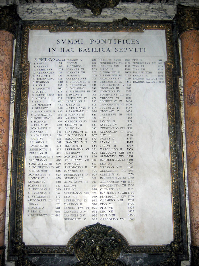 Список римских пап, похороненных в Соборе Святого Петра. Мраморная плита при входе в сакристию в Соборе Святого Петра