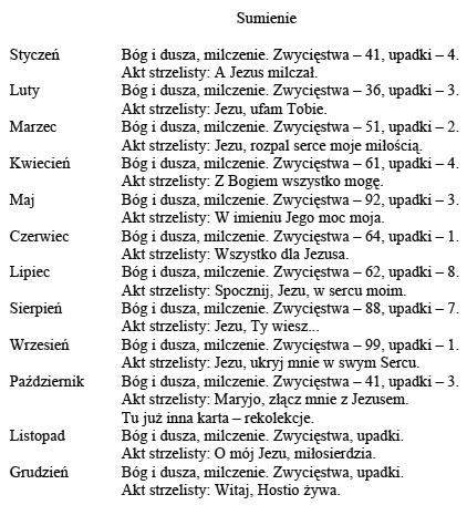 Dzienniczek św. Faustyny Kowalskiej